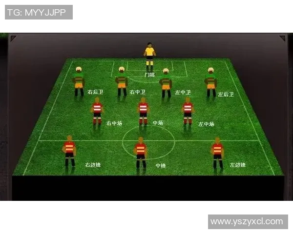 如何通过国家球队和位置来区分不同足球明星的名字